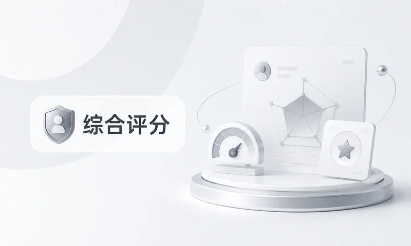 银行综合评分，按时间线复盘